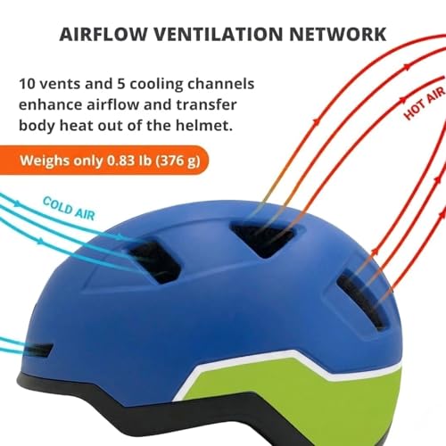 Image of XNITO Bike Helmet with LED Lights - Urban Bicycle Helmet for Adults, Men & Women - CPSC & NTA-8776 Dual Certified - Class 3 E-Bikes, Scooters, Onewheel, Commuter, Mountain