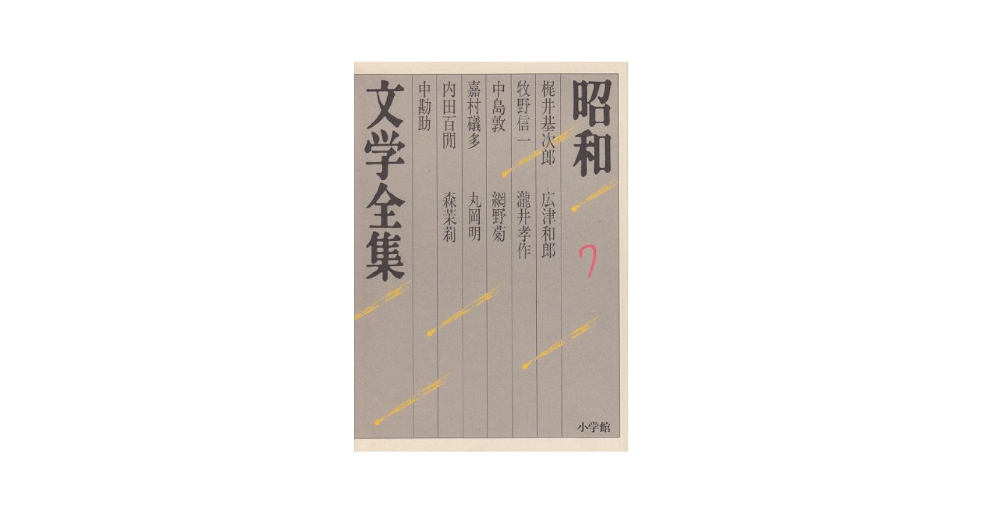 Amazon.co.jp: 昭和文学全集: 梶井基次郎 牧野信一 中島敦 嘉村
