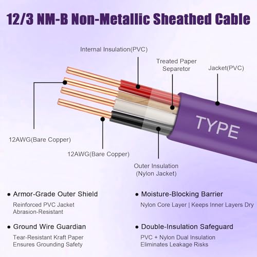 Image of 12 /3 Wire with Ground - 35FT 12 Gauge NM-B Non-Metallic Sheathed Cable 100% Pure Copper 12 AWG 3 Conductor Residential Indoor Wire for Outlets, Switches, Other Loads and Lighting Wiring Projects etc.
