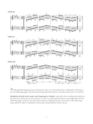 A Modern Method for Guitar - Complete Method Book/Online Media - Comprehensive Guitar Lesson Book with Innovative Solos, Engaging Duets, and Intensive Exercises - Image 23