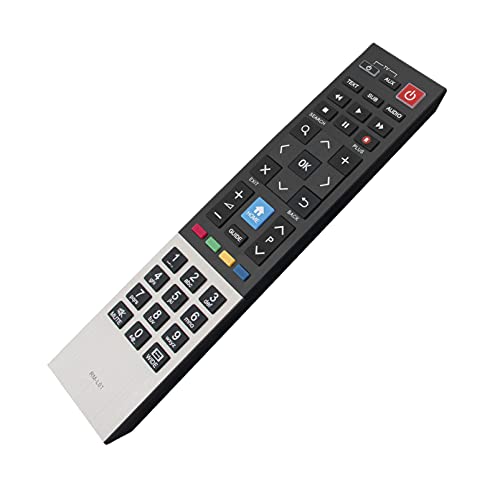 ALLIMITY Sostituzione del Telecomando per Humax