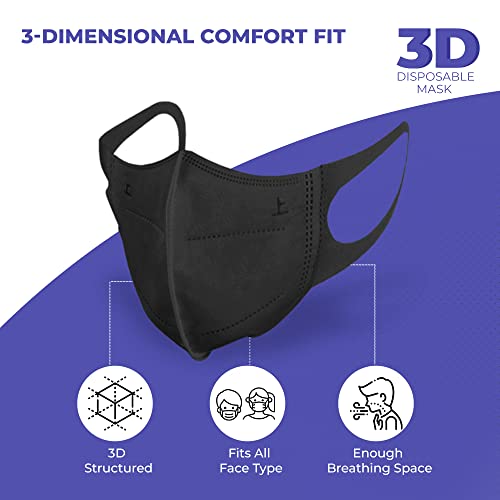 Careview CARE VIEW N95 3 Dimensional Disposable Face Mask with 4 Layered Filtration, SITRA and BIS(ISI) certified & Incredibly Soft Spandex Non Woven Fabric Ear loop (Black, Pack of 25)