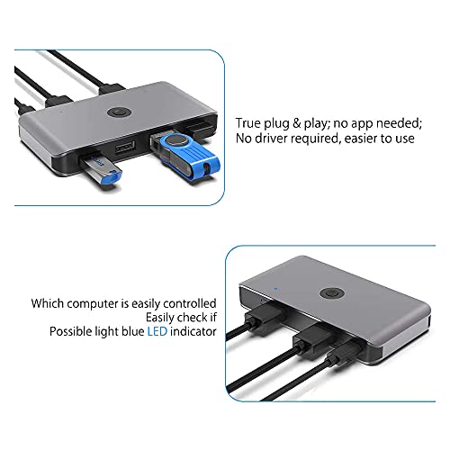Boîtier de commutation USB 2.0 pour éliminer les branchements de câbles entre 2 PC