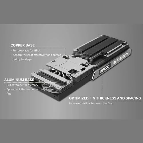 Image of INNO3D NVIDIA GEFORCE RTX 4070 Super X3 OC 12GB GDDR6X 192-Bit pci e x4 X16 Gaming Graphics Card - N407S3-126XX-186162L