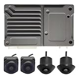 BY-J 360 Degree...image