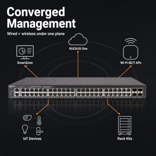 Image of Ruckus ICX8200-48 Managed Switch, 48x 10 /100 /1000 Mbps RJ-45, 4x 25GbE SFP28 Uplinks - Stackable Enterprise Switch, 3-Yr Remote TAC Included, TAA Compliant