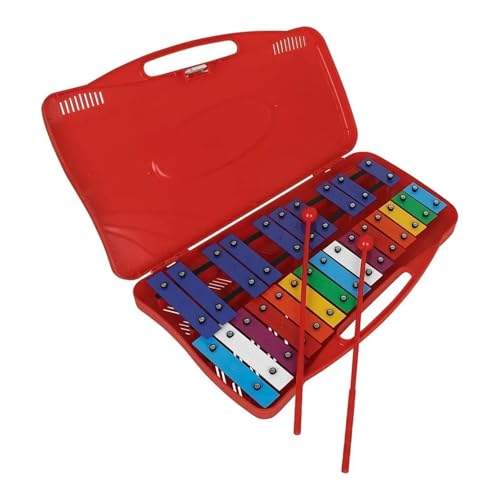 Vz y 25 m[g؋ՃA~v[gsAmnhmbN ABS LOP[Xp[JbVY(Red)