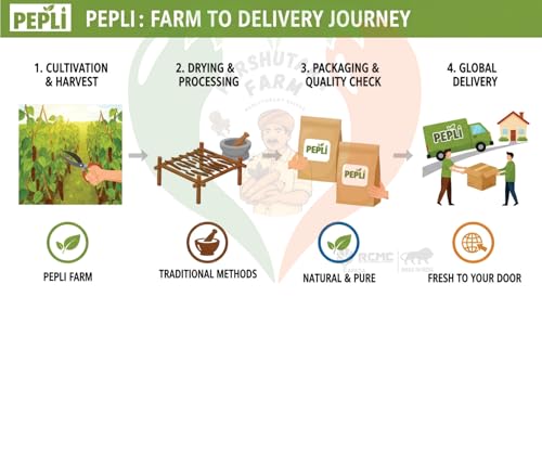 Image of Farm Whole Pipli (Long Pepper) 50g | Pippali | Premium Garam Masala Spice for Cooking & Ayurveda