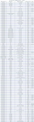 Filtro de combustível KIA Picanto Rio Sportage - Tecfil GI50/7