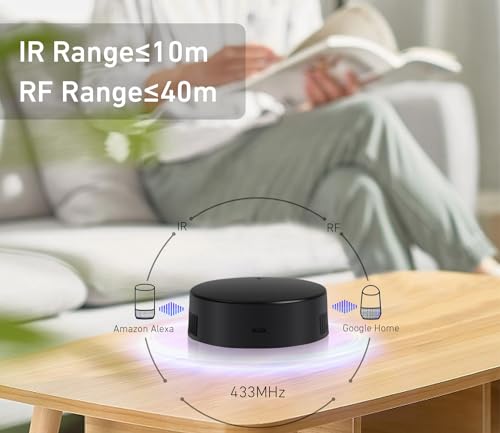 Transform Your Smart Home with Rollerhouses WiFi Remote Control Hub: The Ultimate Review