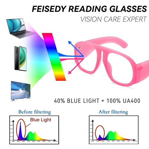 Image of FEISEDY Oversized Blue Light Blocking Glasses Women Men Big Plastic Aviator Frame Eyewear Clear Lens Computer Glasses B2371