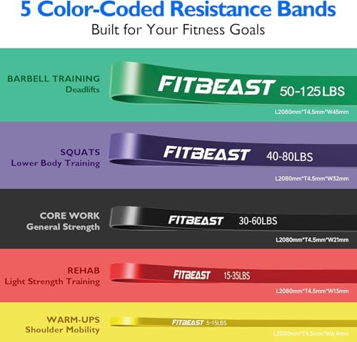 Image of Wellesa Resistance Bands, Pull Up Assist Exercise Band, Perfect for Mobility, Body Stretching, Home Workout, Fitness Training Loop Bands for Men & Women (Red, Black, Purple, Green)