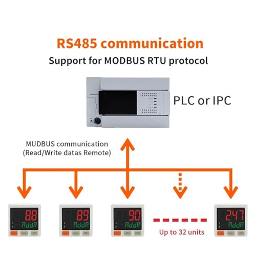 Manomètre numérique de haute précision MS32 RS485 MS32P060A pour automate