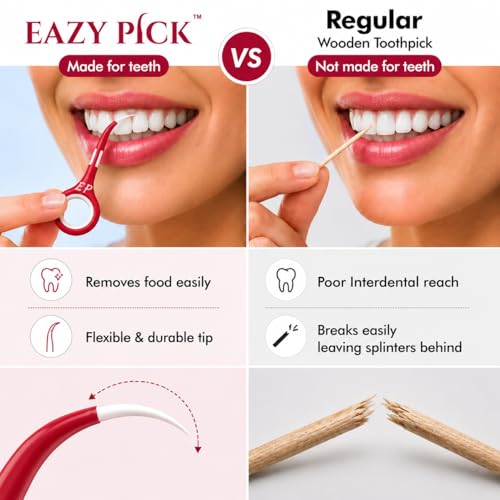Image of EazyPick Interdental Toothpicks | Reusable Interdental Cleaner for Teeth Gaps | Alternative to Dental Floss | Suitable for Braces & Implants | Travel Oral Care (2 Pack, Vibrant)