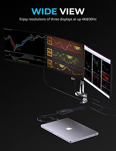 SABRENT USB-C Triple Display Adapter, x2 HDMI and x1 DisplayPort (DA-H2D1) - image 6