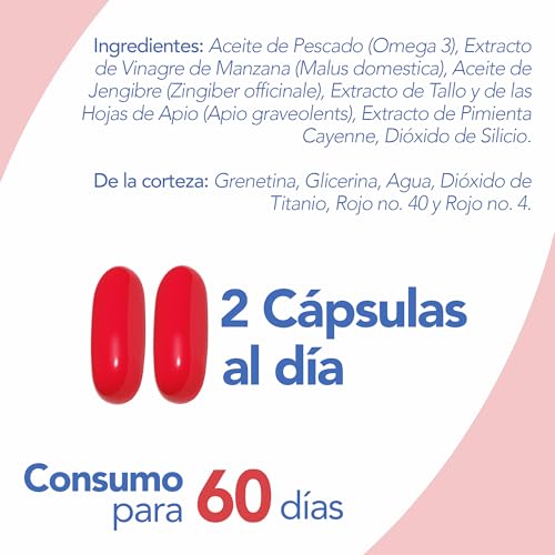 Vitamínicos, Imagen adicional