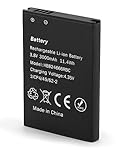 SHAWOROCE Battery HB824666RBC Compatible with Huawei WiFi Mobile Router Hotspot Dongle WLAN E5577 E5783-836 E5785 E5787 Rechargeable Replacement Li-ion Batteries 3000mAh 3.8V