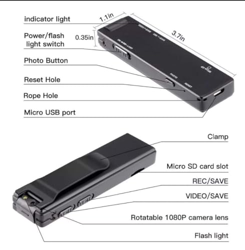 Image of GUPTAVISION Varaity Off spy Cameras for Multipurpose (CHASMA SPY CAM)