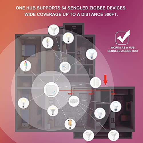 Sengled Zigbee Smart Candelabra Bulbs, Hub Required, Dimmable Multicolor E12 Led Candle Light Bulb Work With Alexa Echo(4Th Gen), Echo Plus, Google/Smartthings, Voice/App Control, 450 Lm/40W Eqv. 6Pk #TOP2