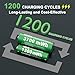KOSHARE Rechargeable AA AAA Batteries Lithium with Charger,8Pcs 1.5V Li-ion Batteries with 4 * 3700mWh AA and 4 * 1300mWh AAA,1200 Cycles,Pre-Charge,Type-C and 8 Slot Charger