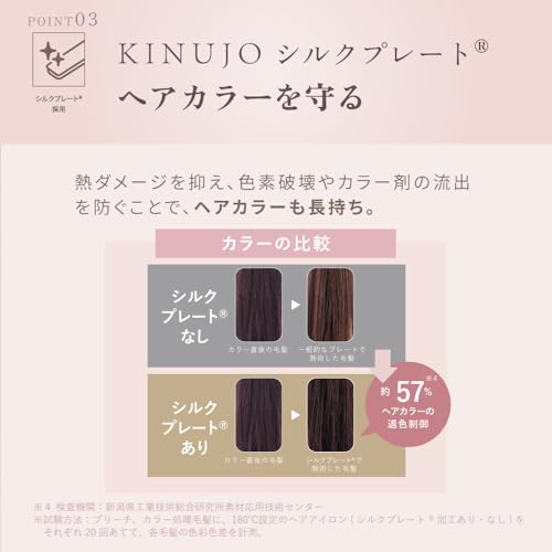 KINUJO 2WAY IRON 2W01 の商品画像 4