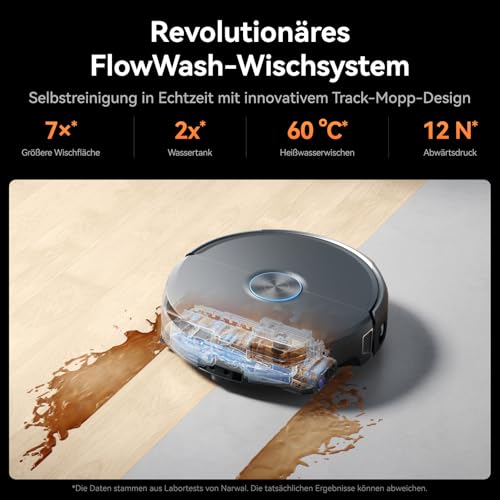 NARWAL Flow 2 Saug- und Wischroboter mit All-in-One-Station, FlowWash-Wischsystem mit 60 °C Heißwasser, 31.000 Pa Saugkraft, CarpetFocus™-Technologie, 100 °C Moppwäsche und 60 °C Heißlufttrocknung