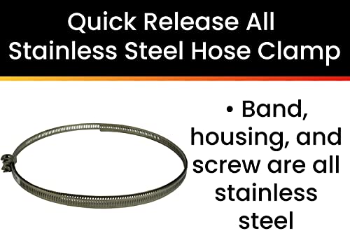 Pro Tie 33712 Quick Release All Stainless Steel Hose Clamp, Range 1-3/4" To 16" (1.75” To 16”) Diameter, 1 Pack #TOP2