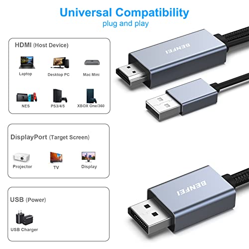 BENFEI HDMI to DisplayPort Cable, 6 Feet HDMI Source to DisplayPort Monitor Compatible with PC Graphics Card Laptop PS5 Xbox One(360) Supporting 4K@60Hz 2K@144Hz 1080P@165Hz by BENFEI - Image 2