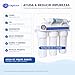Imagen de Bbagua EUR-50