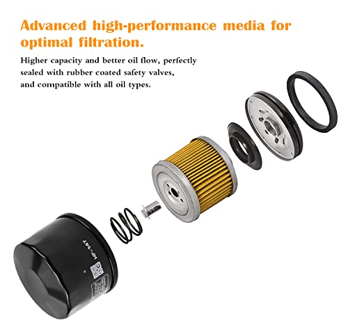 SOLLON Motorrad Ölfilter 147 für Kymco MXU 500 / MXU 700i 2015-2017 / Myroad 700 2009-2012 / UXV 500 2009-2014 / UXV 700i 2015-2017 / Xciting 500 2005-2009