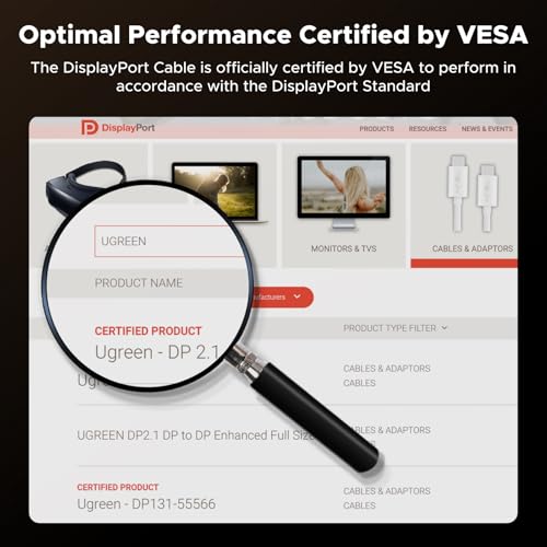UGREEN 16K@60Hz 80Gbps DisplayPort Cable 2.1 DP Cord [VESA Certified] 8K@240Hz Display Port Cable 1.6FT HDR, HDCP2.3, DSC1.2a, FreeSync, G-Sync, Compatible Monitor, Graphics RTX 5090 4090, PC, HDTV