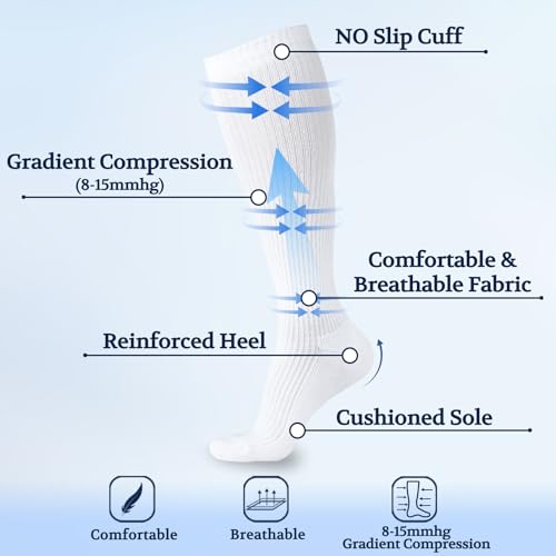LIN PERFORMANCE Compression Socks for Women and Men 3 Pairs 8-15 mmHg Cotton Knee High Support Socks for Travel Sport2