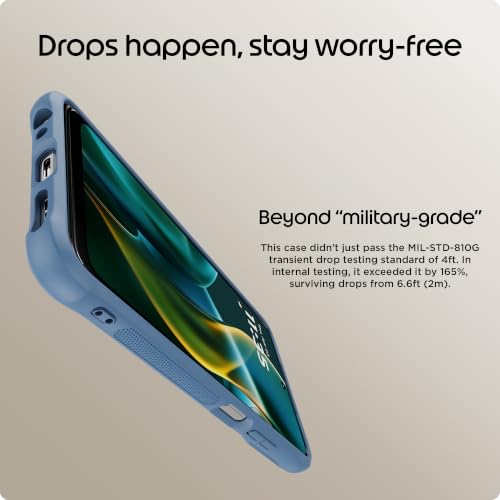 Image of Motorola Moto G (2025 /2026), G Play (2026) Rugged Protective Case Dusk Blue | Precision fit, Military Grade Shock Absorbing Cover for Enhanced Phone Grip, Drop Protection