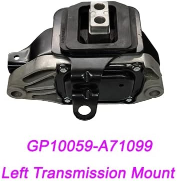 Motor,Torque Strut&Transmission Mount Set For 2015-2018 Hyundai Sonata 2.4L GAS AUTO