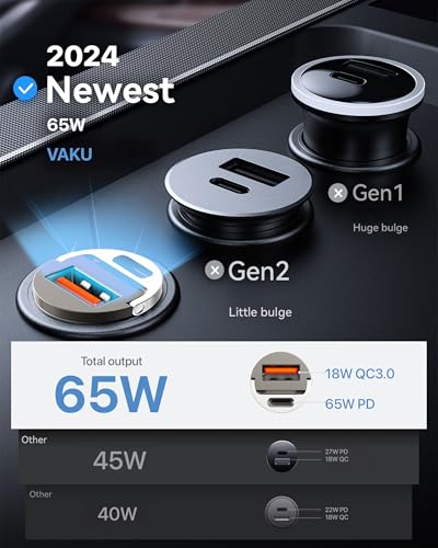 Image of DR VAKU ESSENVOLT 65W Car Charger Fast Charging Dual Port Type C PD PPS 65W + 18W QC 3.0 USB Car Mobile Laptop Adapter for iPhone 17 /16 /15 /14 etc., Samsung All Series, Tablets, & Android Smartphones