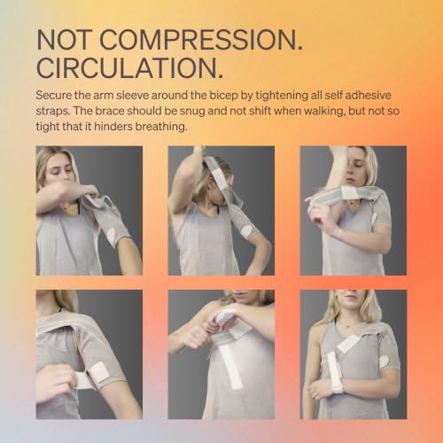 Image of Incrediwear Shoulder Brace for Men and Women - Shoulder Support Brace Supports Shoulder Recovery & Shoulder Pain Relief, Reduces Inflammation and Swelling, Designed for Left & Right Shoulder (Small)