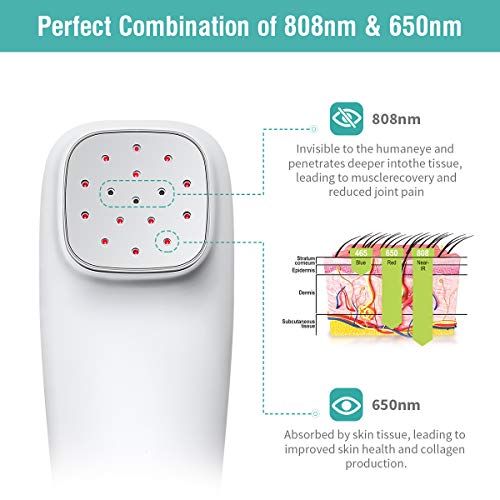 Cold Laser Red Light Therapy Device with Display, Pain Relief, Handhold, Low Level Infrared Light for Knee, Shoulder, Back, Joint and Muscle Pain Reliever, Safe for Pet, 4 Power/4 Timer - Thumbnail 7