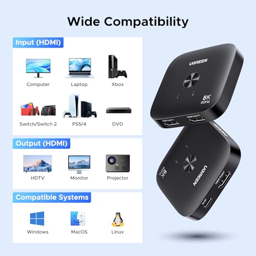 Image of UGREEN HDMI Switch 8K@60Hz 2 in 1 Out Supports 3D, CEC, HDR, Dolby AC High Speed 48Gbps 4K@240Hz Converter Compatible with Switch 2 PS5 /PS4 Fire Stick Xbox Apple TV