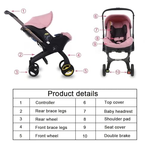 Image of OBABY Car Seat /Travel Stroller /Convertible /Adjustable seat / 5 Point Safety Harness /Ergonomic /Foldable seat /Multi-Position Stroller for New Born and Toddler