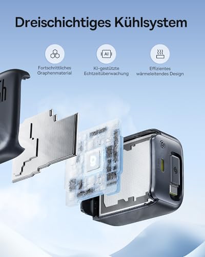 45W USB C Ladegerät, Baseus Enercore Charger mit USB C Kabel, iPhone iPad Ladegerät… – Ansicht 6