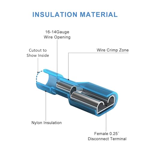 RuoFeng 100Pcs Fully Insulated Female Spade Connectors 16-14 Gauge Quick Disconnect Wire Connectors Crimp Terminals Nylon Blue Spade Connector for Automotive, Electronics (Female Blue 16-14) - Thumbnail 5