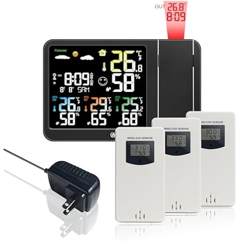 KETOTEK Digital Projection Alarm Clock Cover