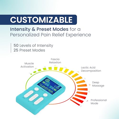 Image of UltraCare PRO TENS 1.0 (QUAD) - TENS Machine for Physiotherapy - Joint & Muscle Pain Relief - 25 Modes 50 Intensity Levels - Rechargeable - Dual Channel - Travel Friendly - Portable & Lightweight