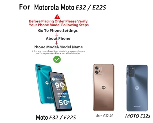 Image of COVERBLACK Soft Rubber Silicon Clear Back Cover Compatible Model for Motorola E22s - Transparent
