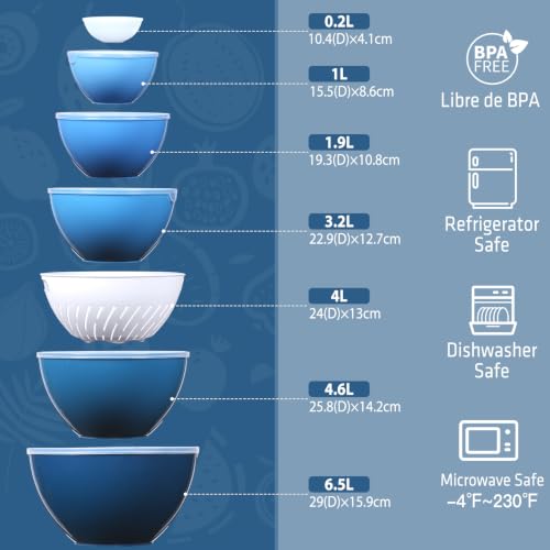 Set de 14 Tazones para Mezclar con Tapa LUXEAR miniatura 2