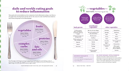 Meals That Heal - One Pot: Promote Whole-Body Health with 100+ Anti-Inflammatory Recipes for Your St