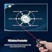 Prenine Presentador Inalámbrico De 2.4ghz Con Puntero Rojo Pluma Usb Powerpoint Ppt...
