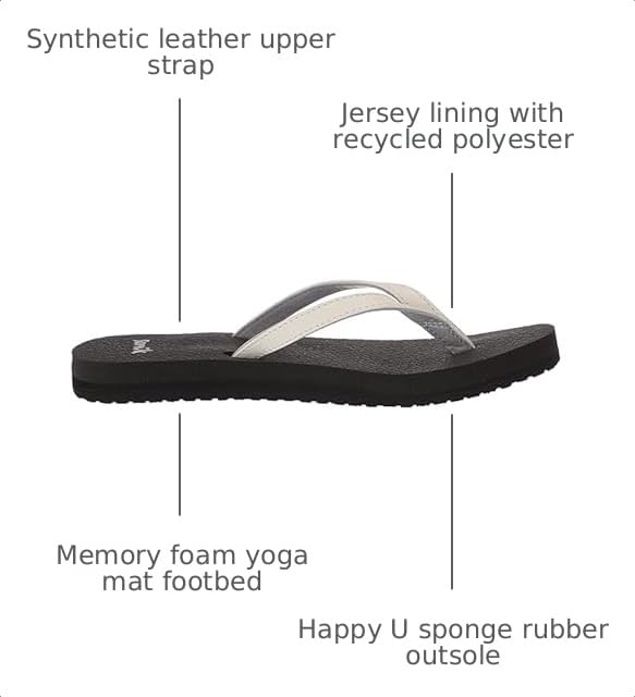 Image of Sanuk Yoga Spree 4 | Yoga Mat Footbed | Flip Flops for Women | Yoga Sandals For Women | Women's Beach Sandals