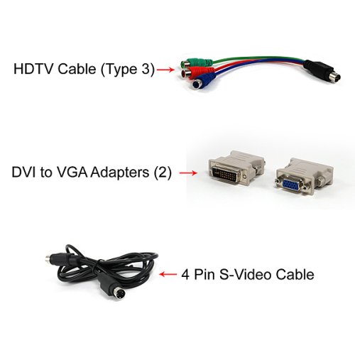 512-P3N956-TR scheda video GeForce 9500 GT GDDR3 - Scheda video - Immagine 5