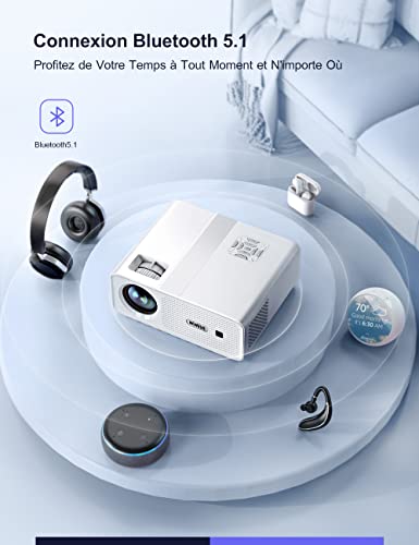 Vidéoprojecteur 5G WiFi Bluetooth, 10000 Lumens WiMiUS Projecteur 1080P Full HD Supporté 4K, 4P/4D Correction 50% Zoom 350'' Home Cinéma Rétroprojecteur pour iOS, Android, PS5, TV Stick